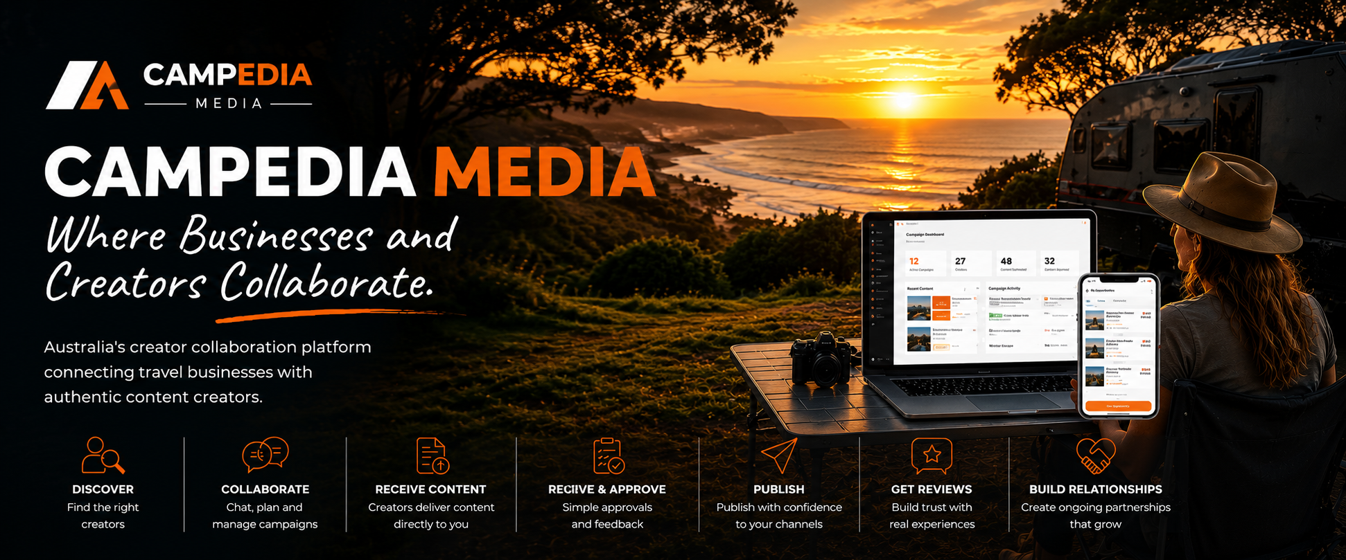Campedia Media — Where Businesses and Creators Collaborate